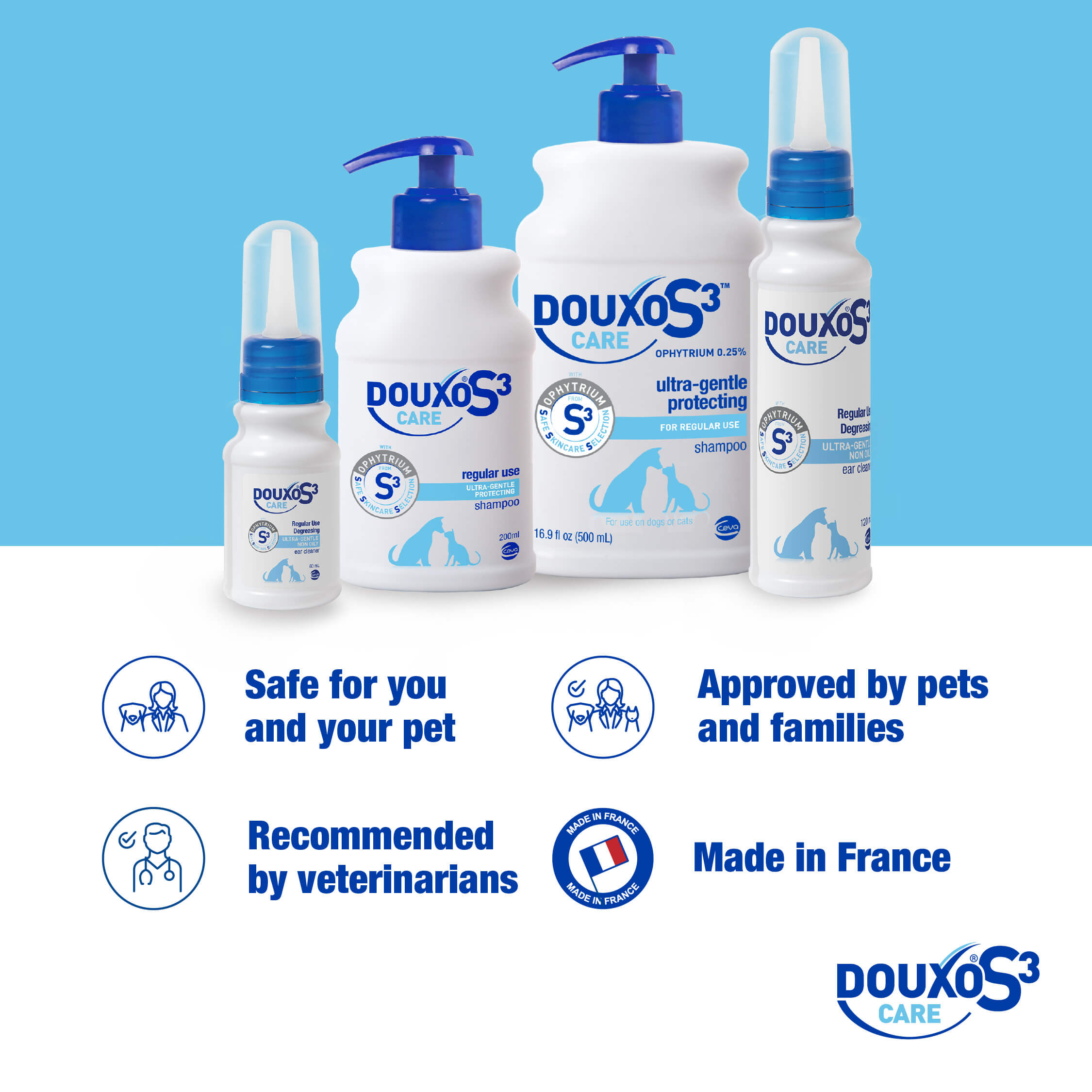 Preparat do czyszczenia uszu DOUXO® S3 CARE